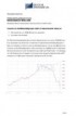 Marktbericht für geschlossene Fonds - März 2009